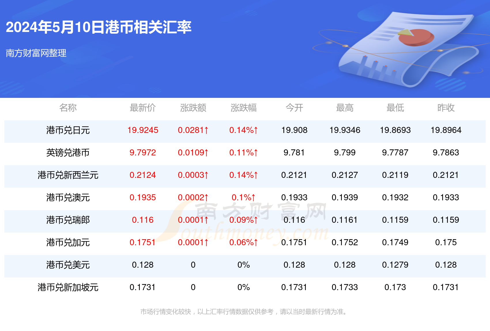 香港4777777开奖结果揭晓，引人瞩目的最新开奖公告