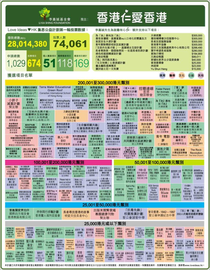 香港正版资料大全探索与解析