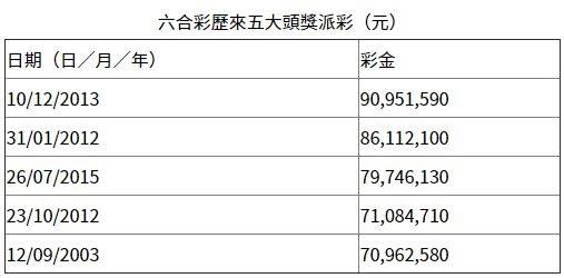 WW777766香港彩票数据探索与违法犯罪问题探讨