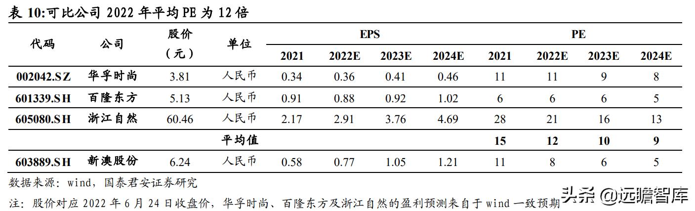 新澳2024资料大全免费，探索之旅与启示之门