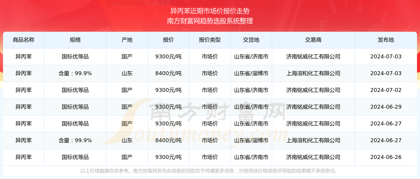 马报最新一期资料图2024版深度解读及未来展望