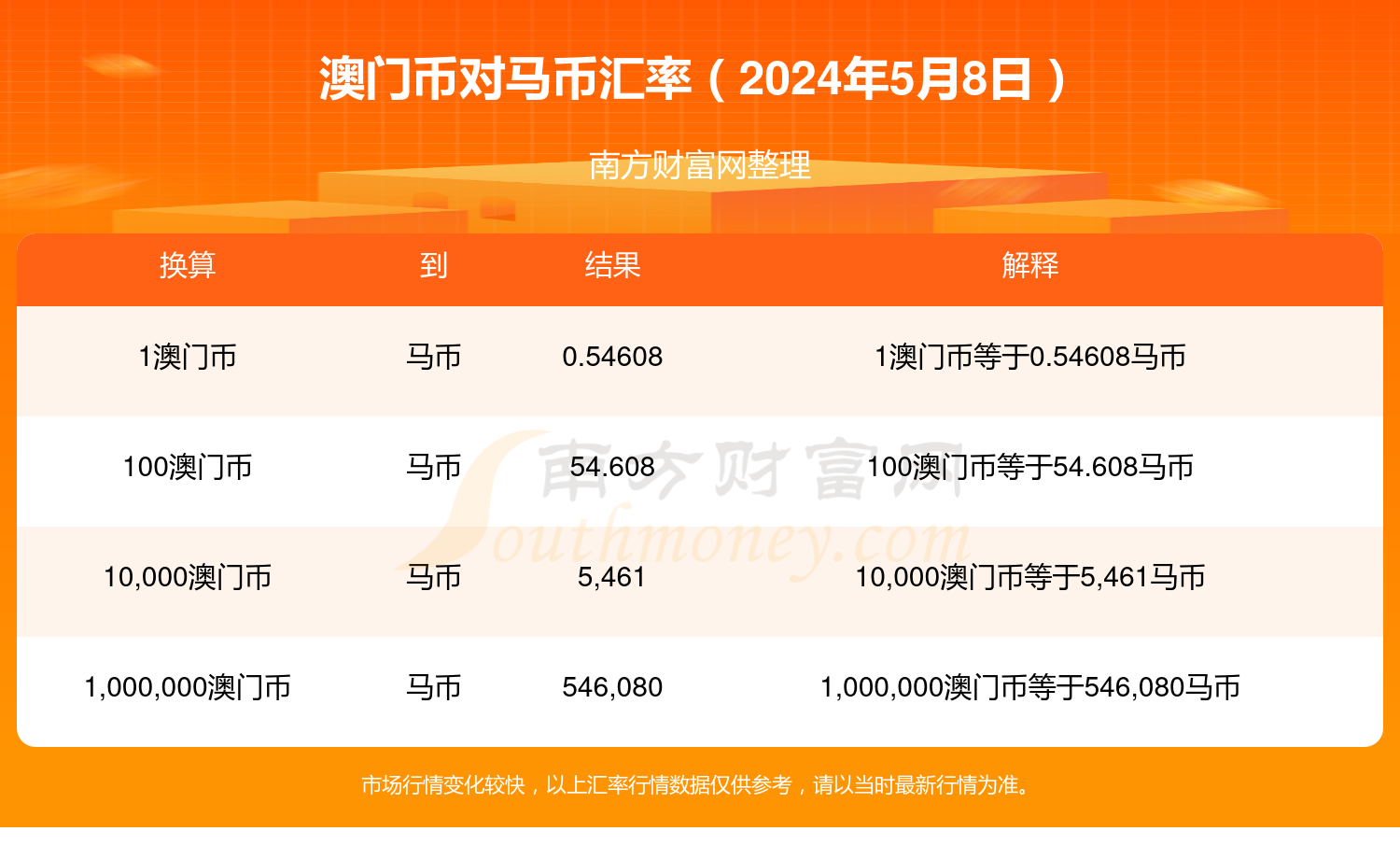 澳门特马开奖结果查询系统揭秘，以最新开奖为例（2024年）