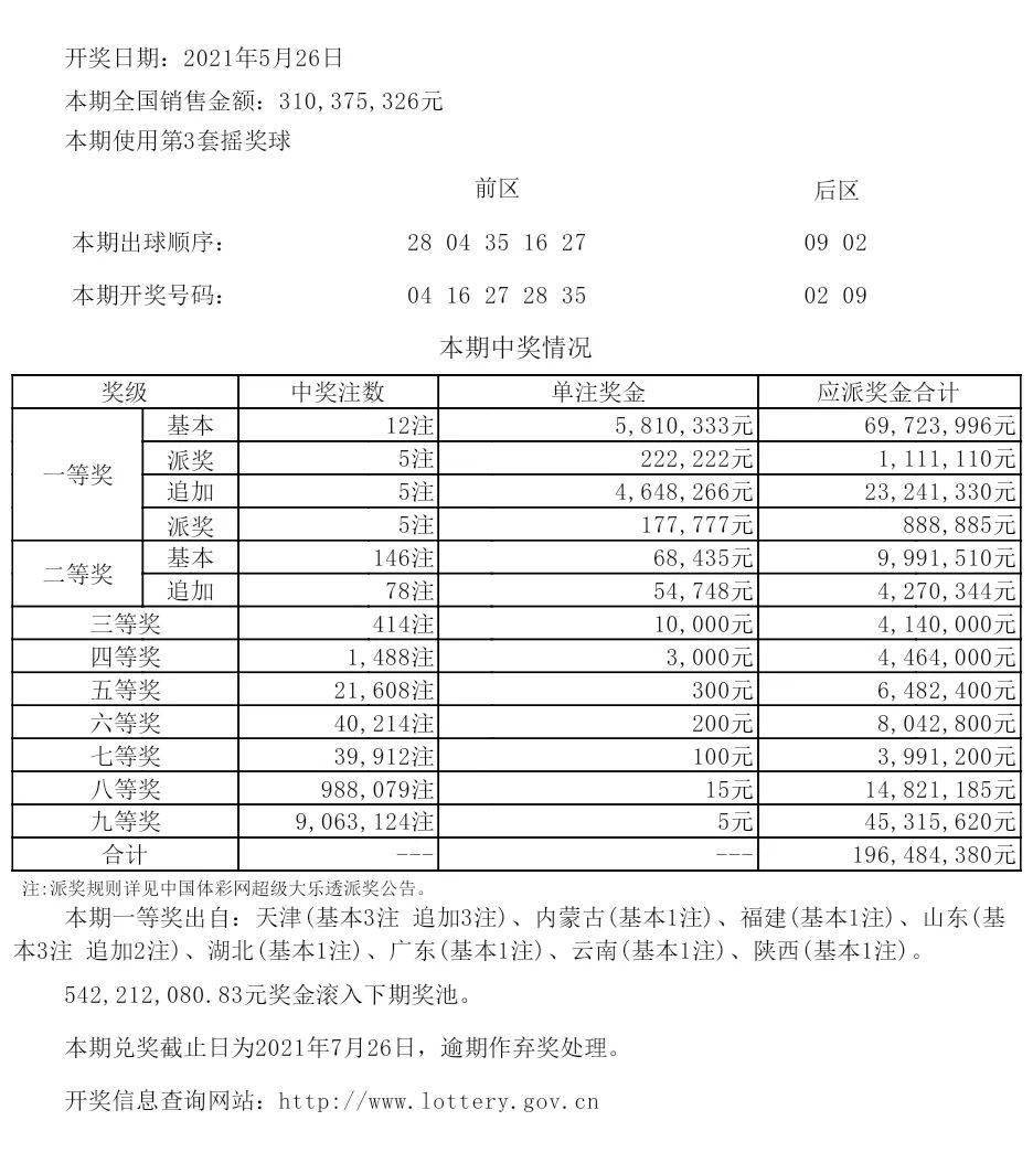 新澳今晚上9点30开奖结果