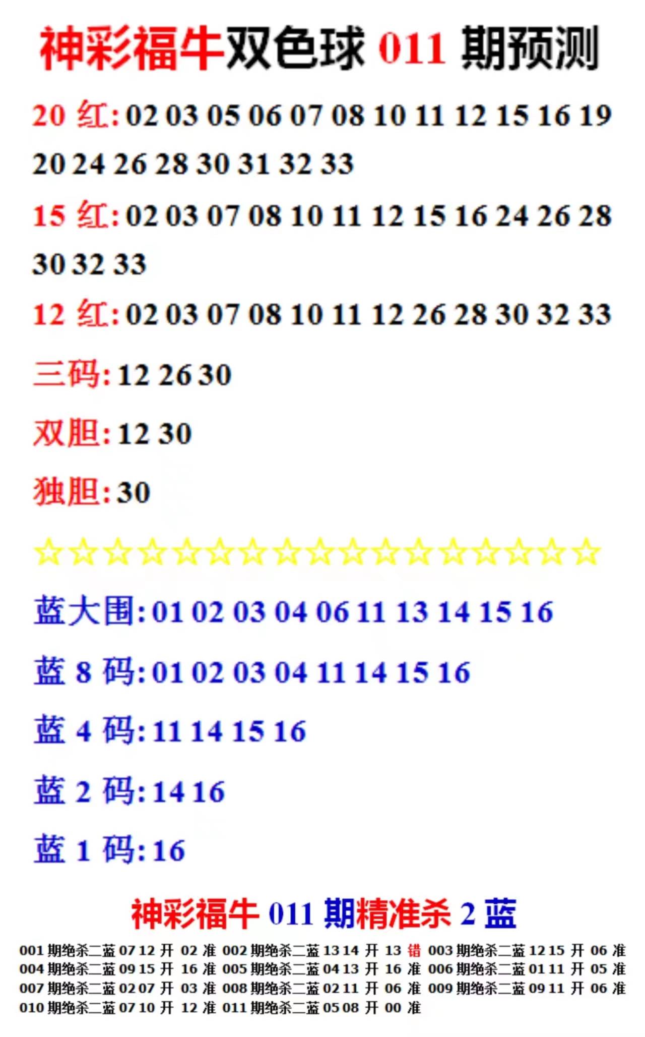 新澳天天彩免费资料大全，特色解析与潜在问题探讨