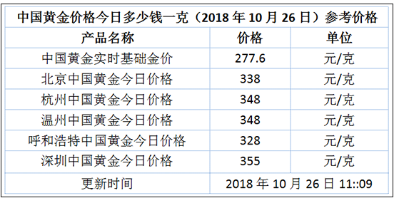 彩票奥秘探索，澳门与香港开奖记录揭秘