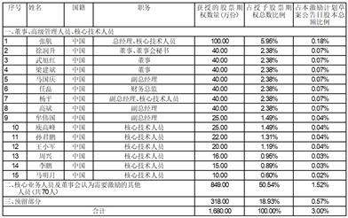 2024年11月19日 第7页