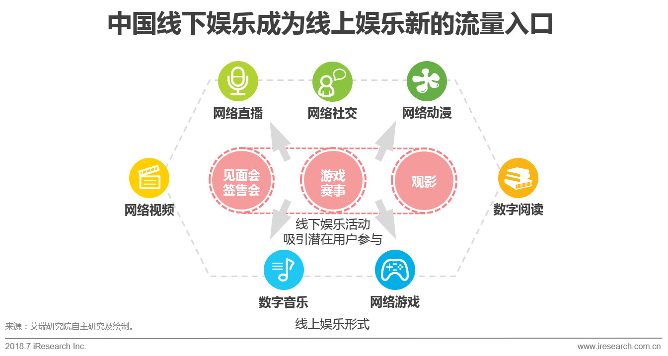 在线游戏平台，探索新时代娱乐互动与游戏产业价值之巅