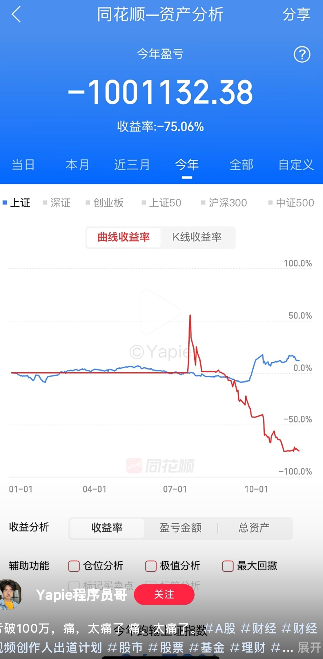 90后勇敢抉择，豪掷600万房款于股市