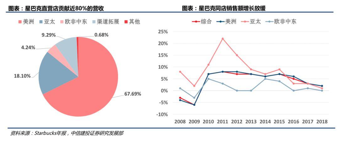 中国经济增长放缓，挑战与机遇并存的时代