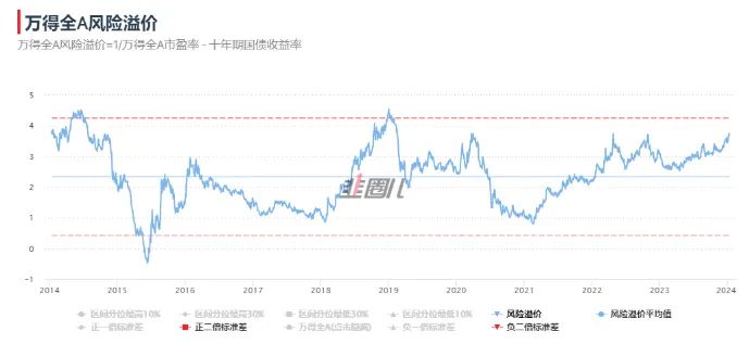 资本市场波动加大与投资者情绪的影响分析