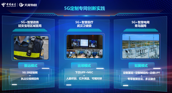 5G网络建设助推数字化转型提速发展