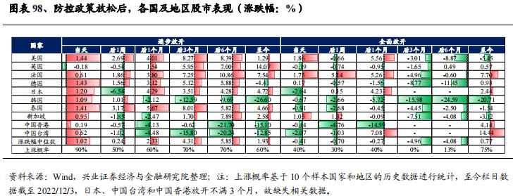 全球疫情防控压力加大背景下的防疫措施强化与实施策略