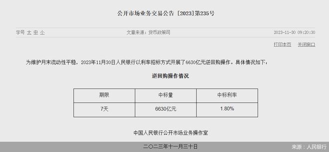 人民银行连续千亿逆回购操作背后的调控策略与市场影响分析