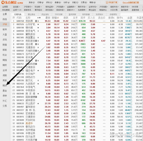 外汇持仓量数据解读指南