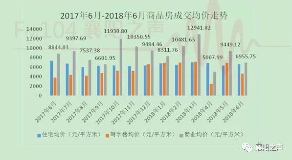 房地产库存量的计算方法与考量因素解析