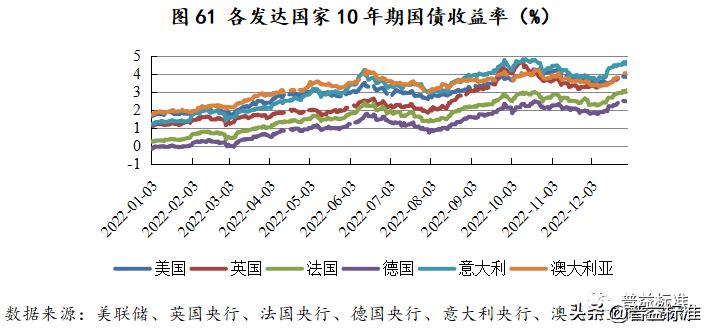 债市洞察，9月回顾与10月展望，市场趋势深度解析