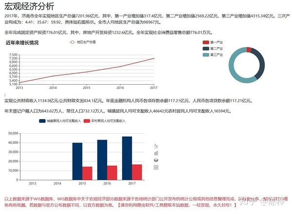 宏观分析揭秘，洞悉大局，把握未来趋势