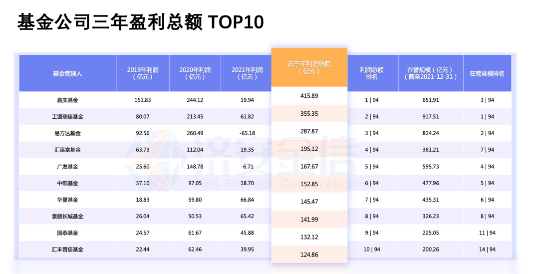 股票型基金深度解析与百科知识概览