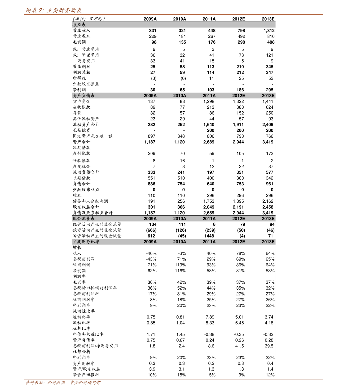 人民币行情实时走势图，洞悉货币动态，把握经济脉搏先机