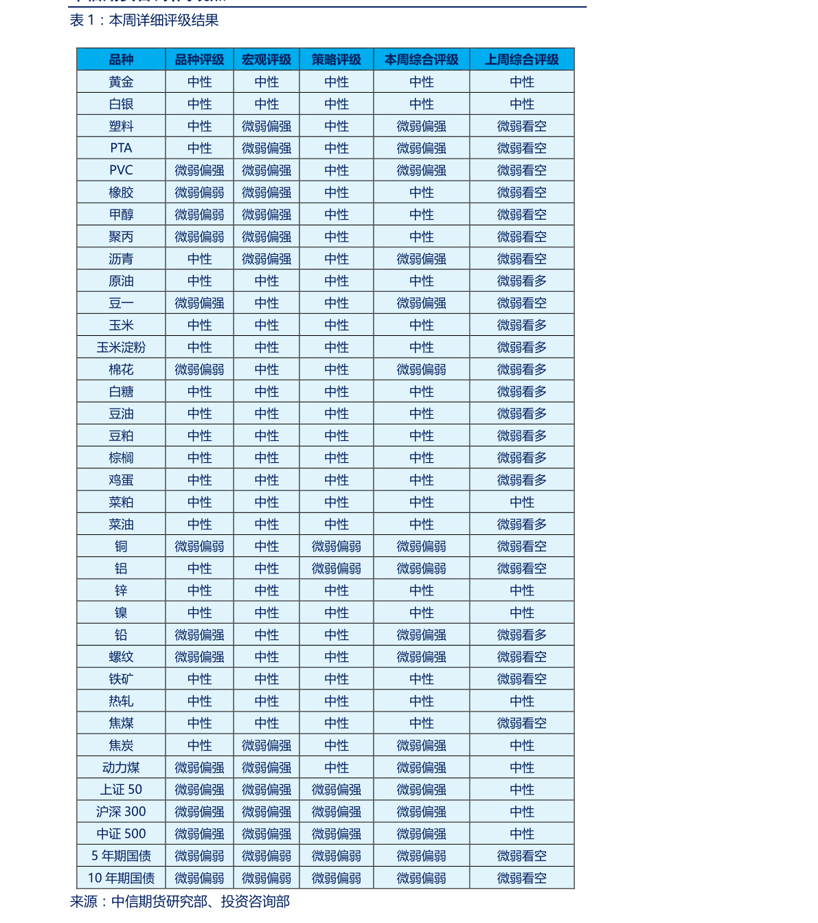 2024年11月21日 第3页