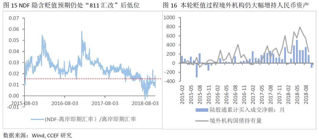 汇率波动可能引发的多方面影响探讨