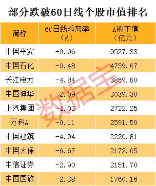 高增长股票的特征深度解析