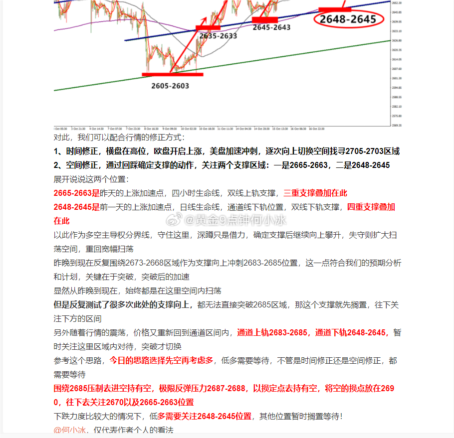 金价连涨背后的推动力与未来展望，一周内攀升至高位