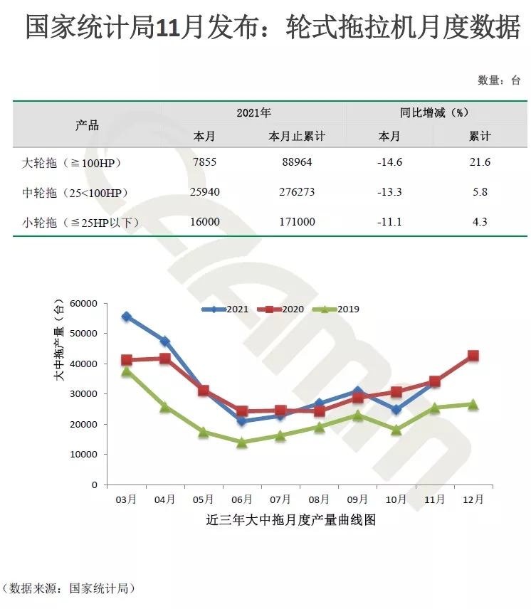 金秋十月拖拉机市场数据发布，行业深度解析与趋势展望