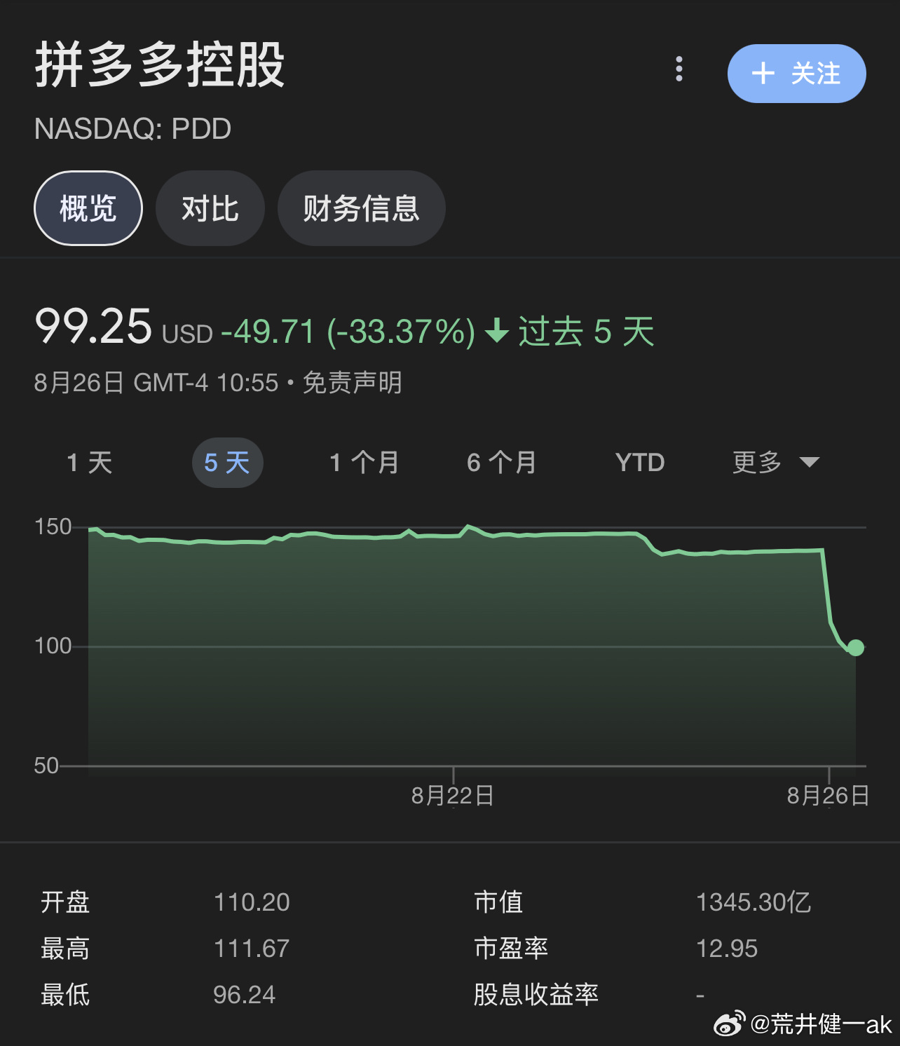 2024年11月22日 第10页