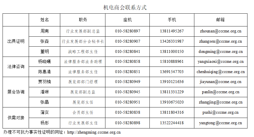 商务部指导企业应对国外限制的策略与实践探索