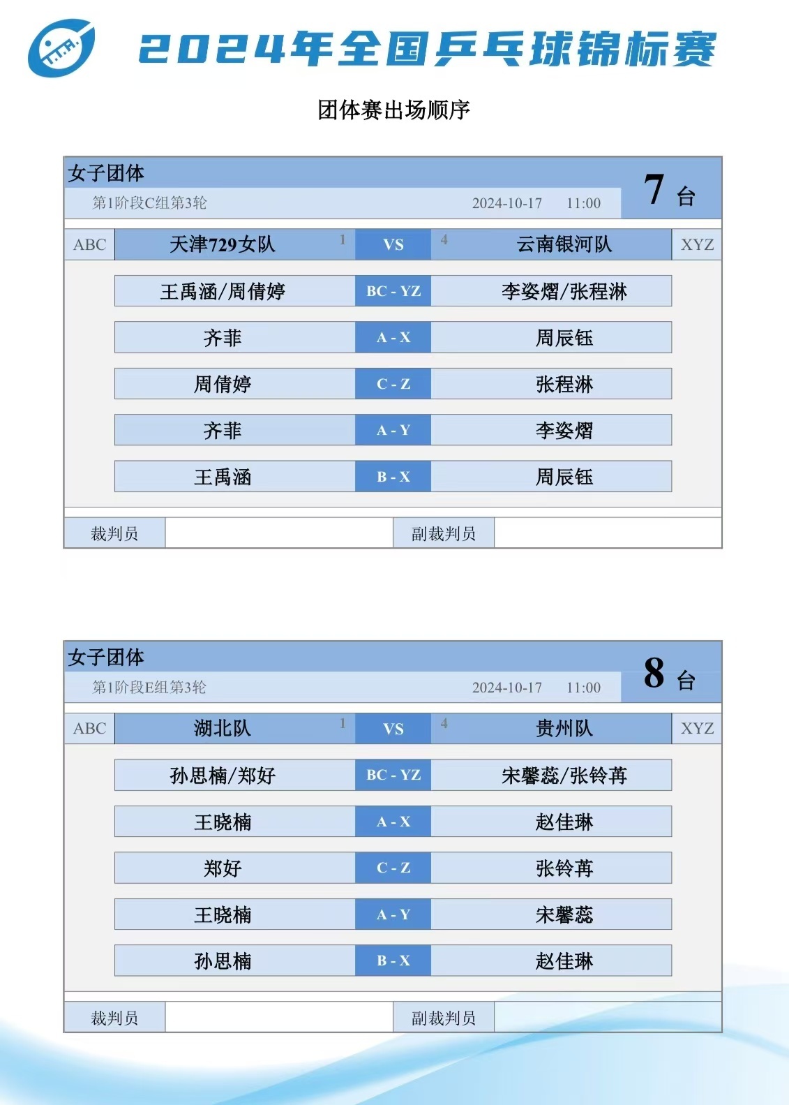 乒乓球运动员身体素质、运动表现与身高体重探讨