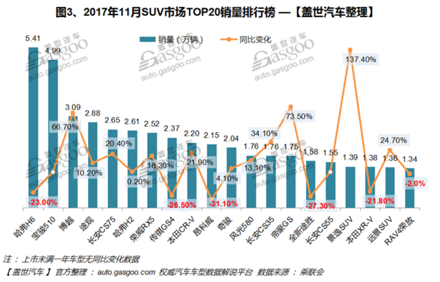 市场格局的挑战与机遇，乘用车品牌盈利现状观察报告——仅三家盈利的业内分析