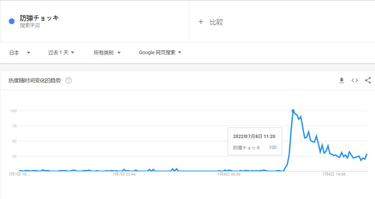 日本直飞中国航线热度飙升，原因及影响深度分析