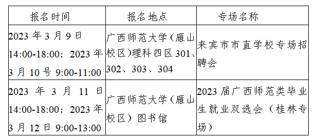 广西师范大学在职研究生培养体系全面解读