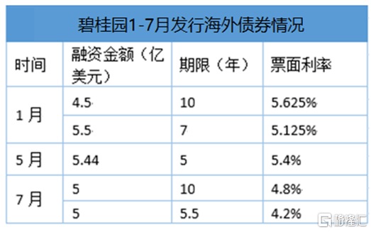 穆迪上调沙特评级至Aa3，全球信用增强与前景展望