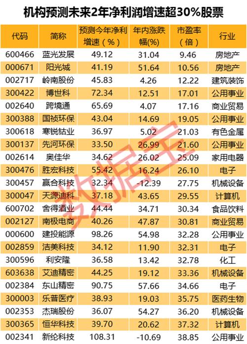 上海钢联股票深度解析与未来前景展望