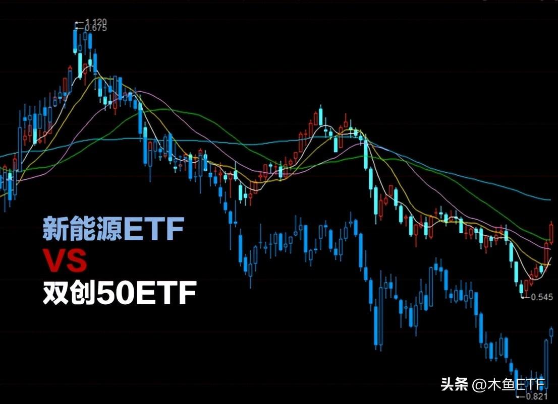 科创50ETF发行价格深度解析