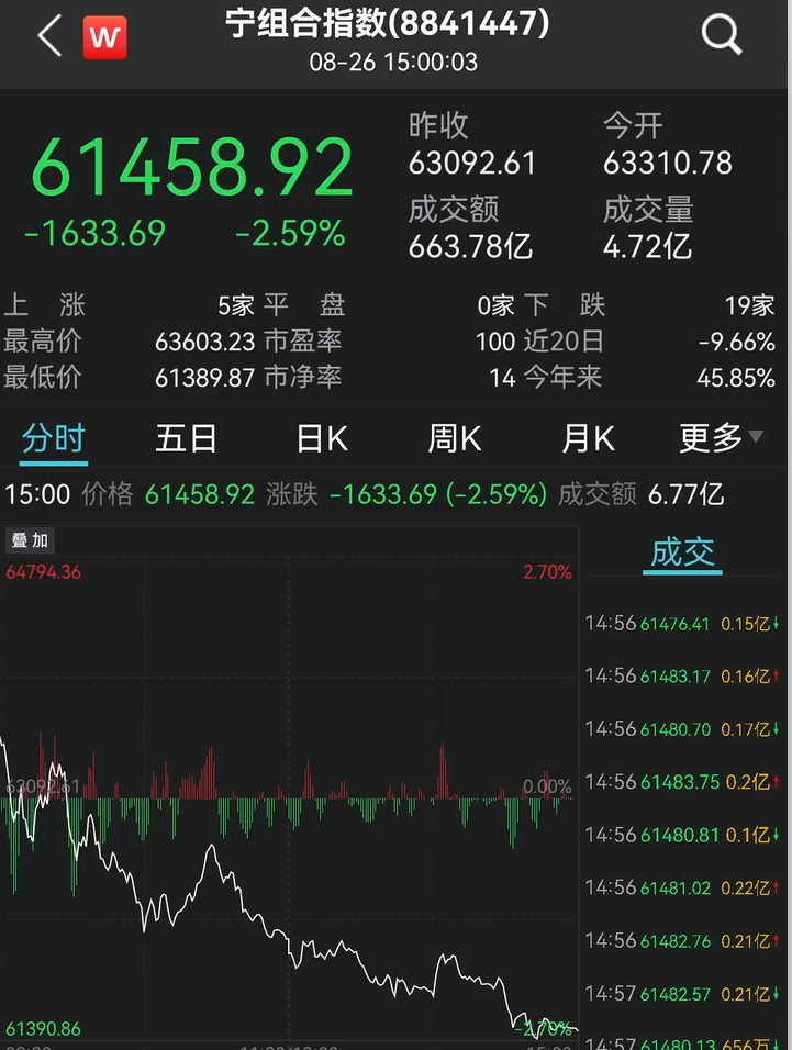 恒生科技股代码600570，科技领域潜力股探索