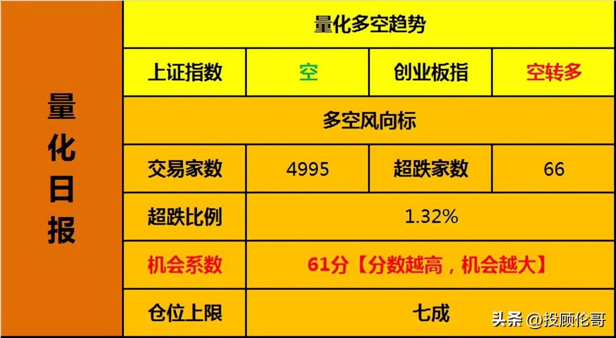 科大讯飞股票最新动态解析与评估