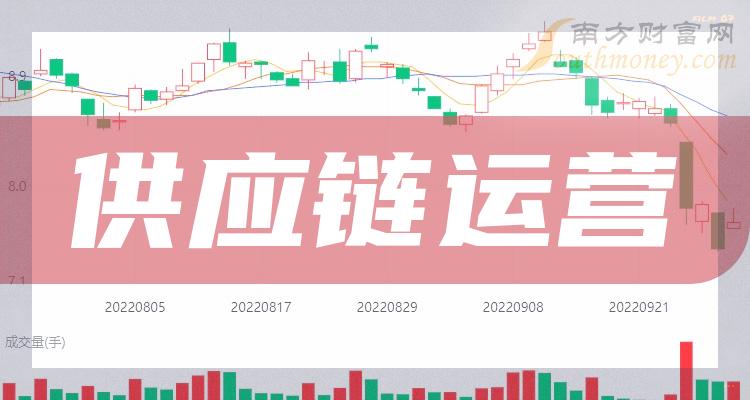 汇鸿集团股票深度解析与前景展望——股吧热议话题