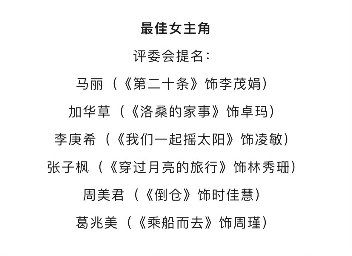 历届金鸡奖女演员获奖名单汇总