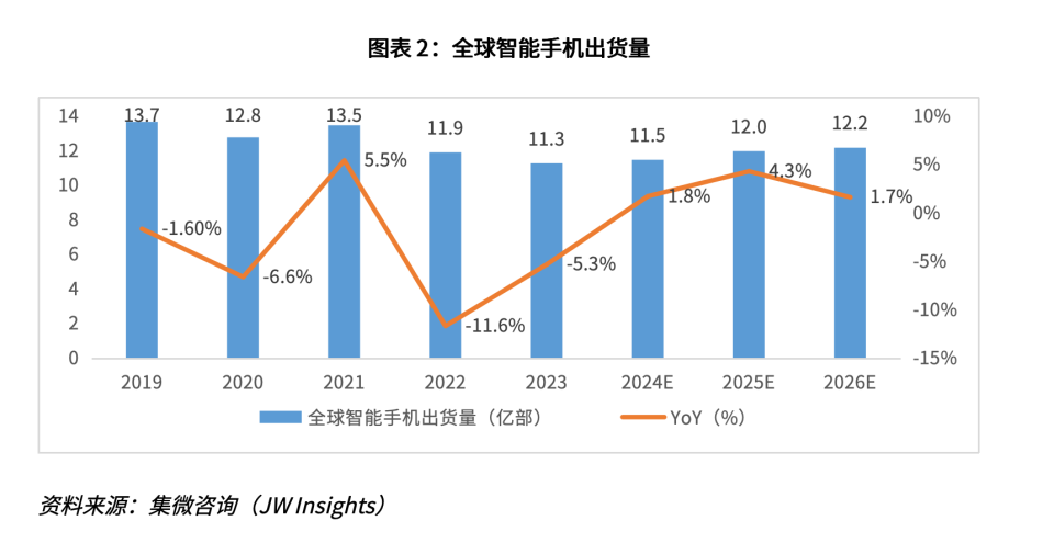 未来股市走向探讨，聚焦中国股市在2024年的潜在风险分析