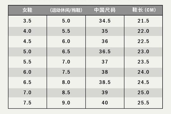 万斯鞋码选购指南，标准尺码图、舒适度解析与选购建议