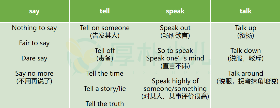 Talk的发音详解与音标解析