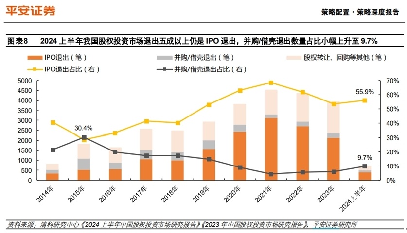 深圳，企业并购重组与产业新生态构建的关键力量