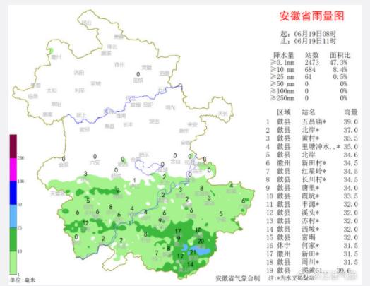 歙县未来一周天气预报详解