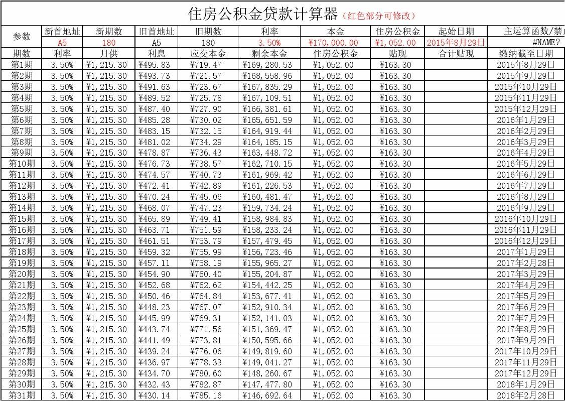 房贷与公积金贷款计算器，理解及应用其重要性