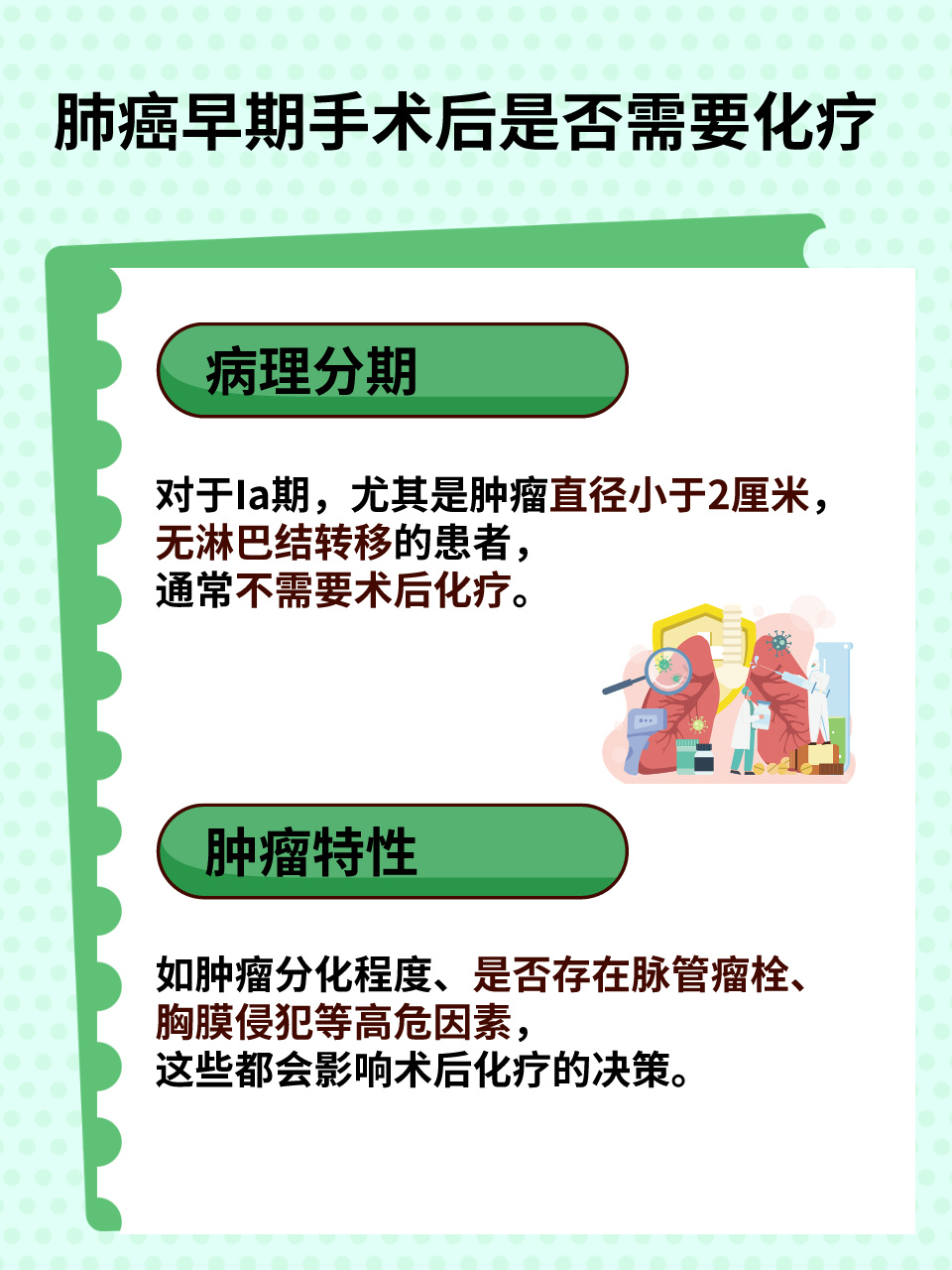 早期肺腺癌手术后需化疗吗？探讨治疗选择与考量