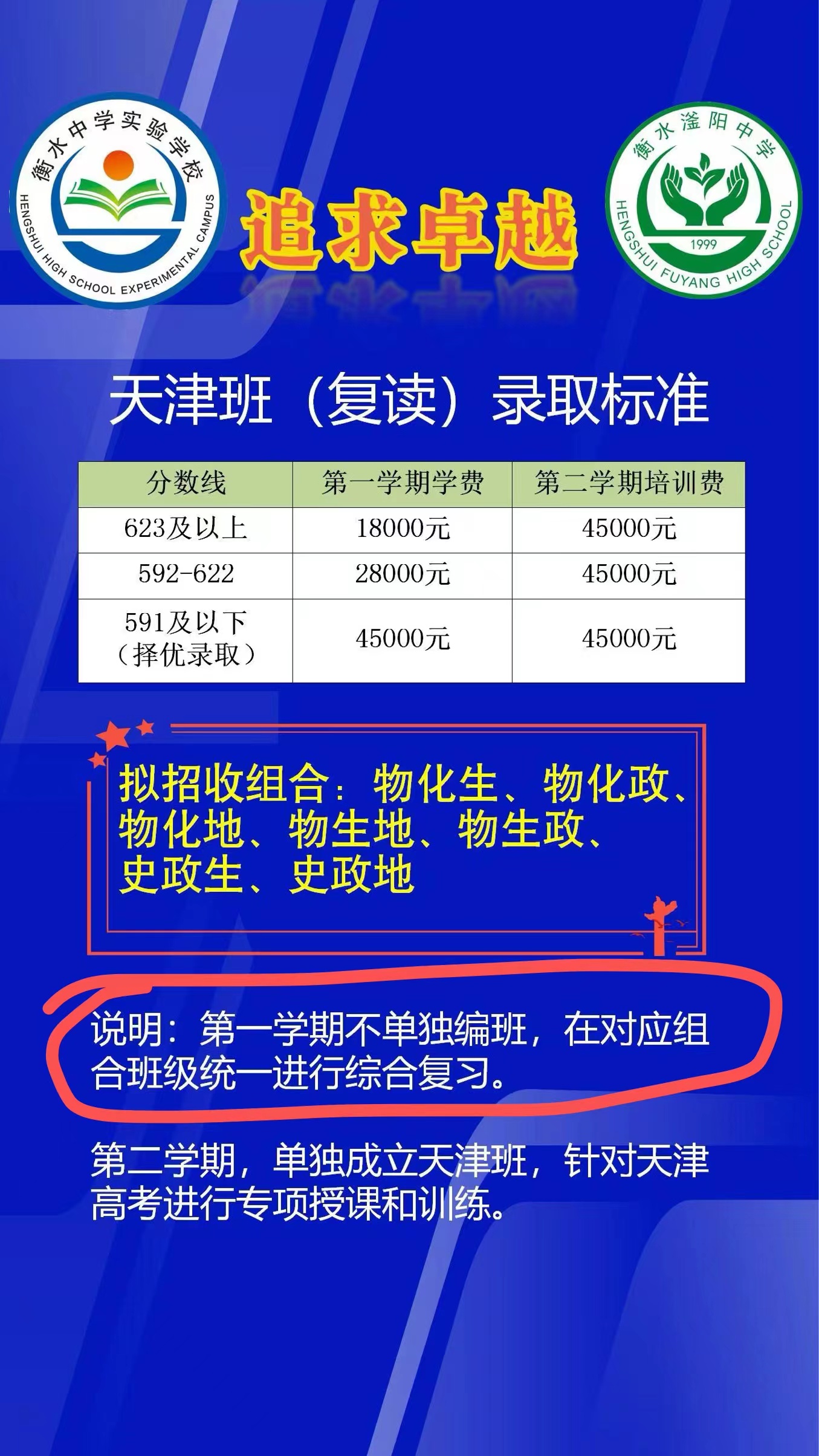 佛山复读学校收费标准全解析