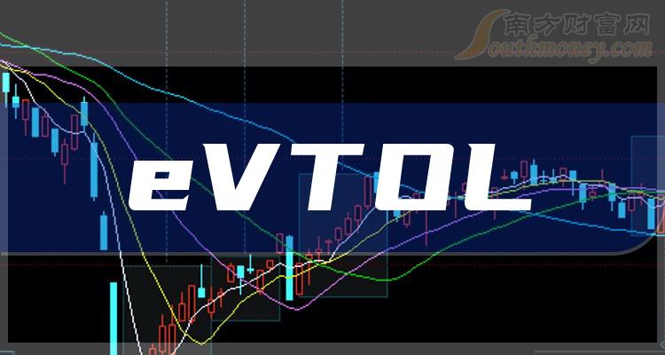 未来空中交通新领域探索，EVTOL龙头股一览表